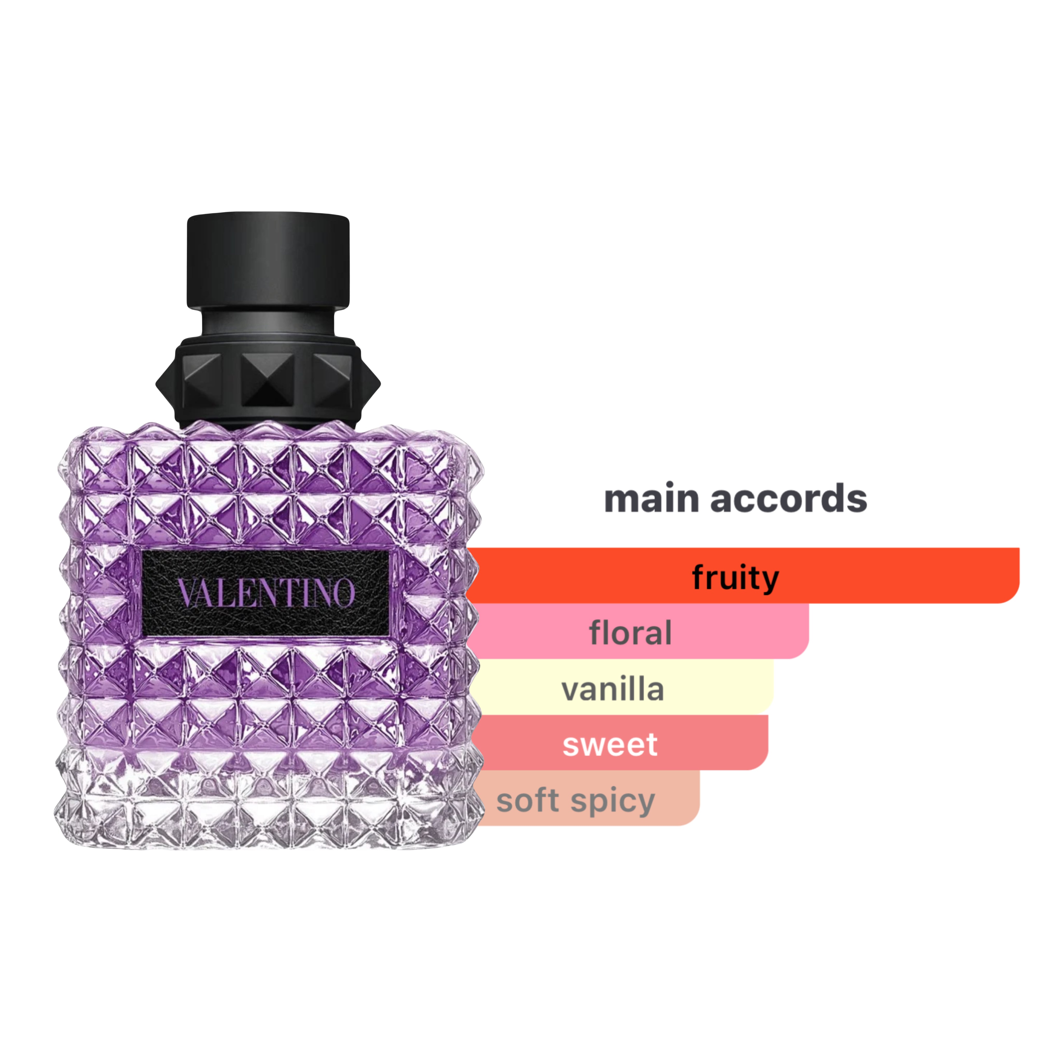 Valentino Donna Born In Roma Purple Melancholia Womens EDP Spray 3.4oz/100ml