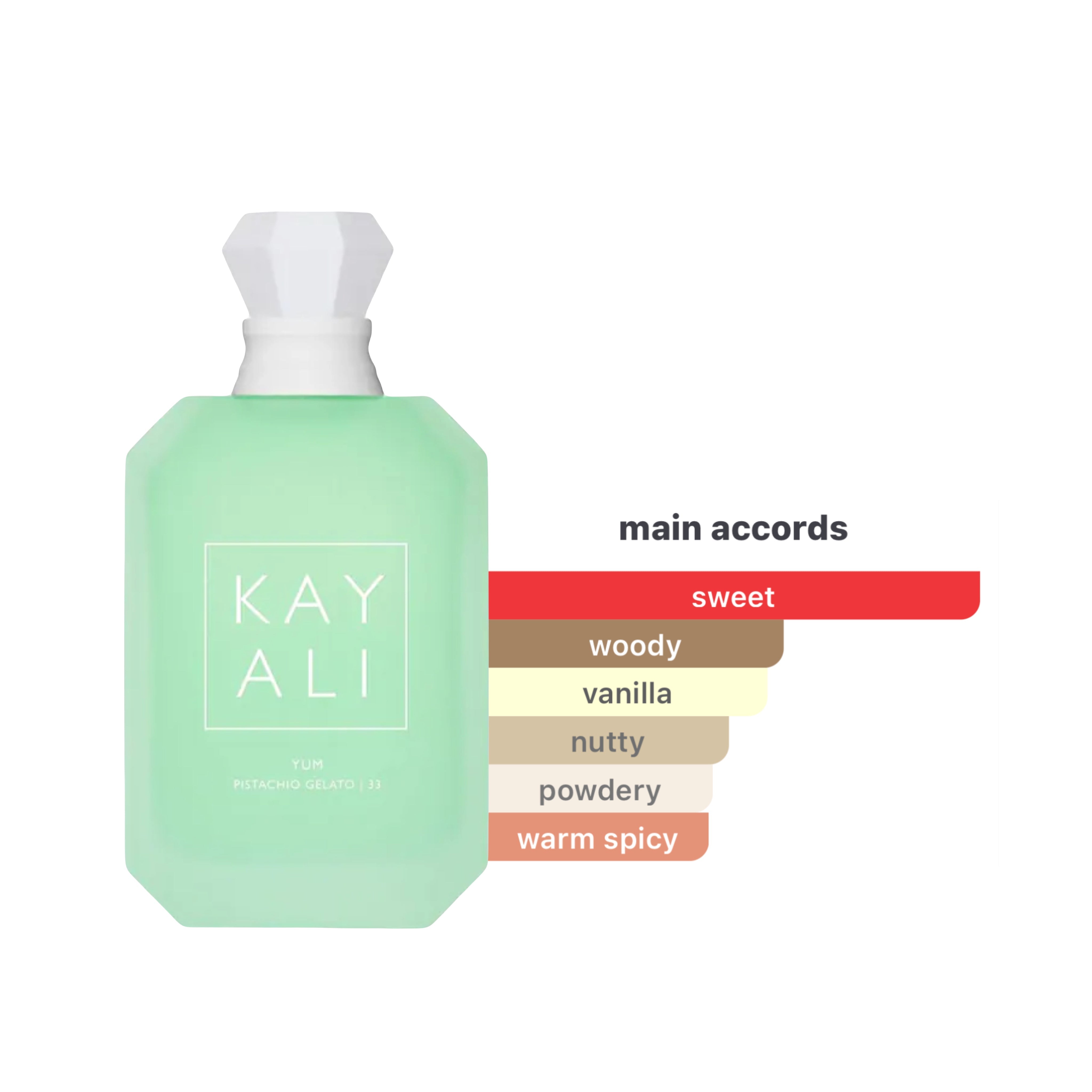 Kayali Yum Pistachio Gelato 33 Womens EDP Intense Spray 3.4oz/100ml