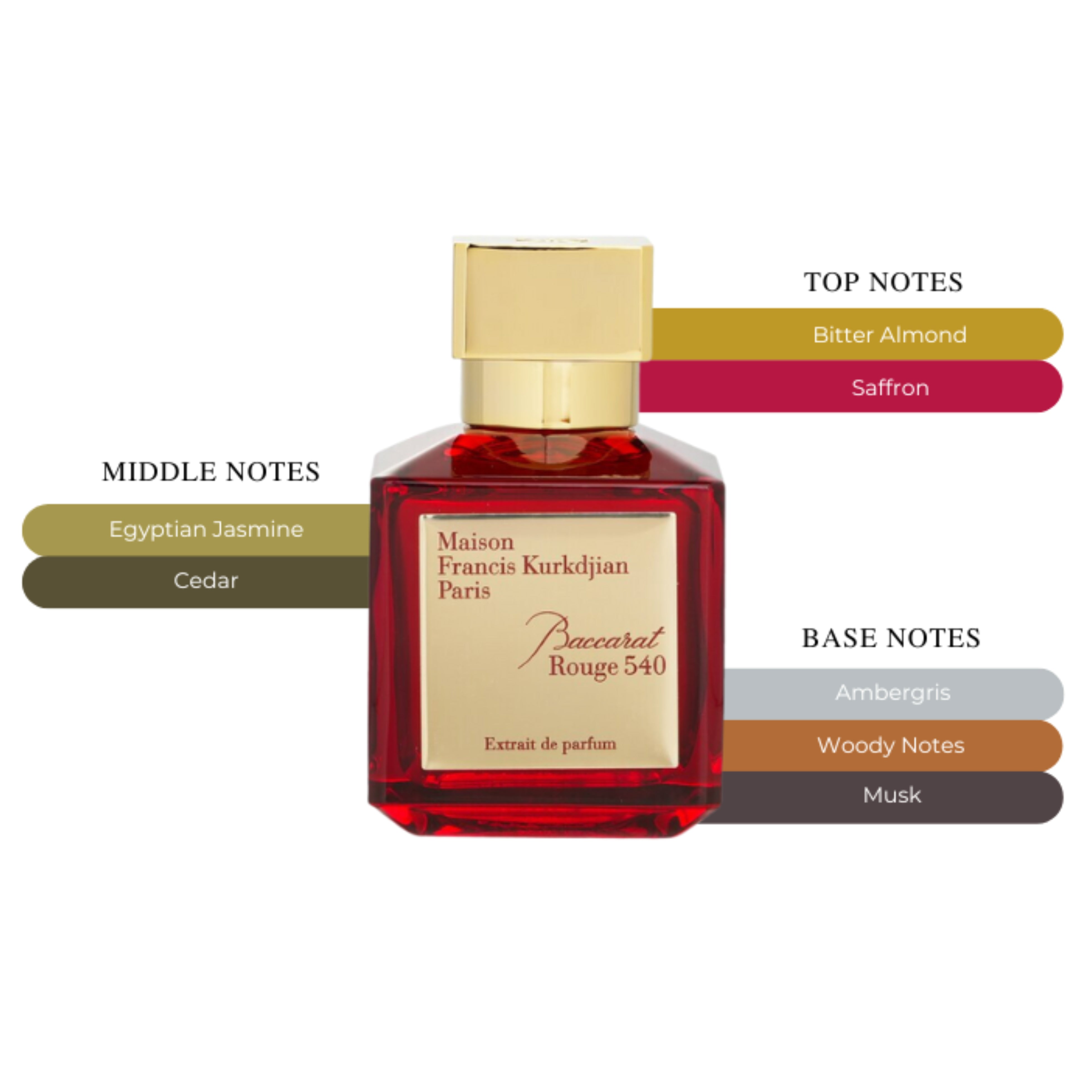 Maison Francis Kurkdjian Baccarat Rouge 540 Extrait Spray Unisex 2.4oz/70ml