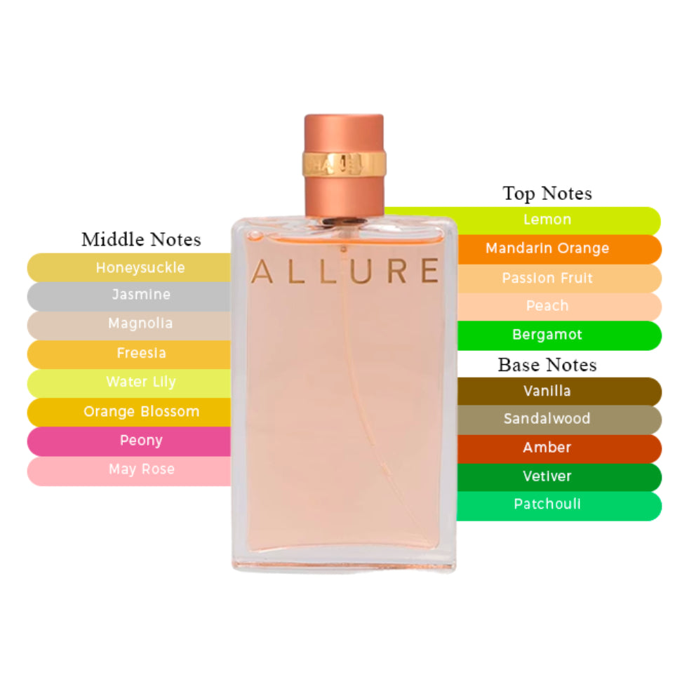 Allure EDP Spray For Women 1.2oz/35ml