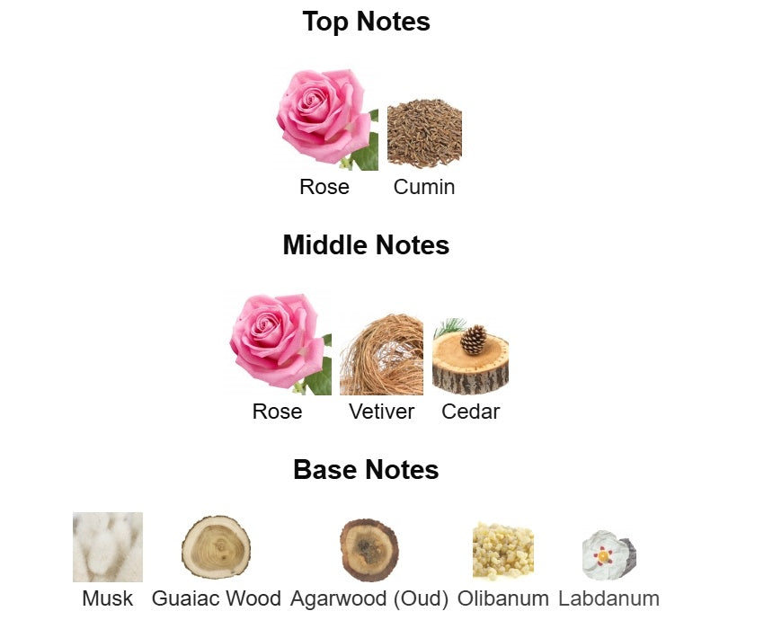 Le Labo Rose 31 Unisex EDP Spray 3.4oz/100ml