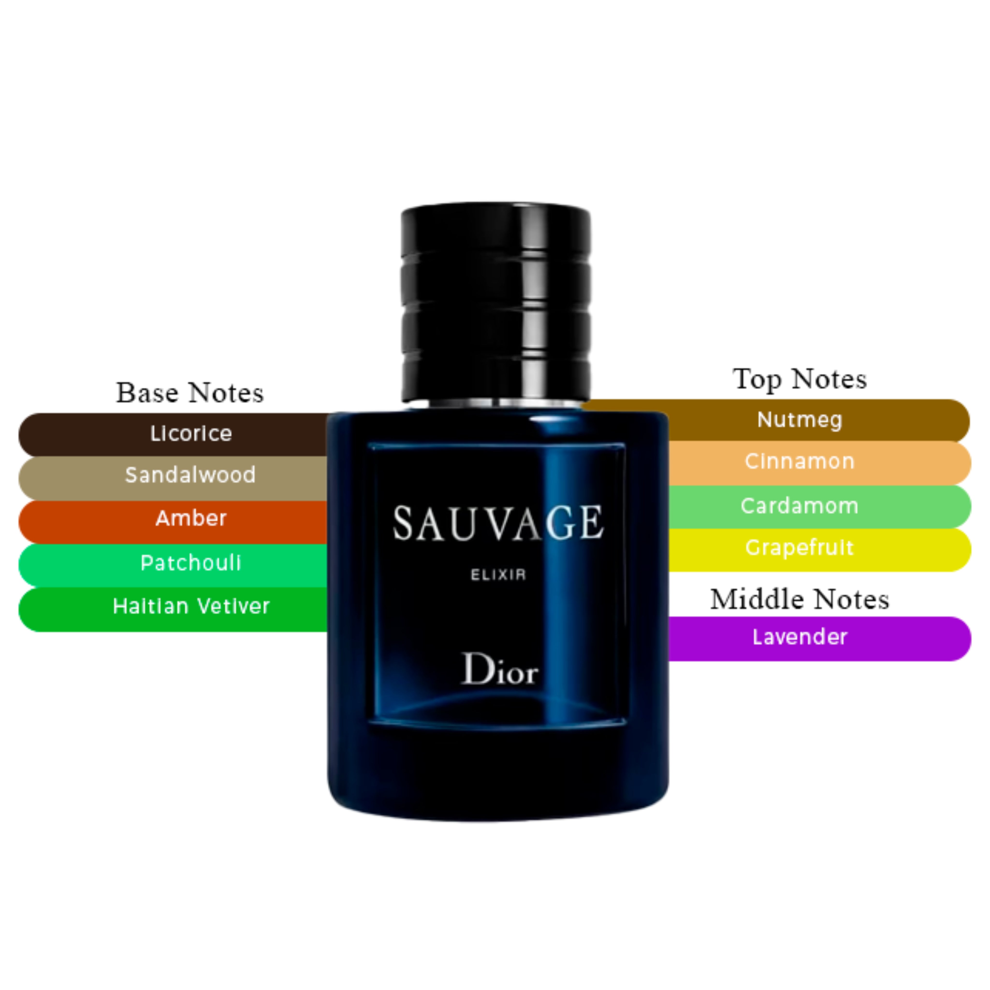 Sauvage Elixir Spray For Men 3.4oz/100ml