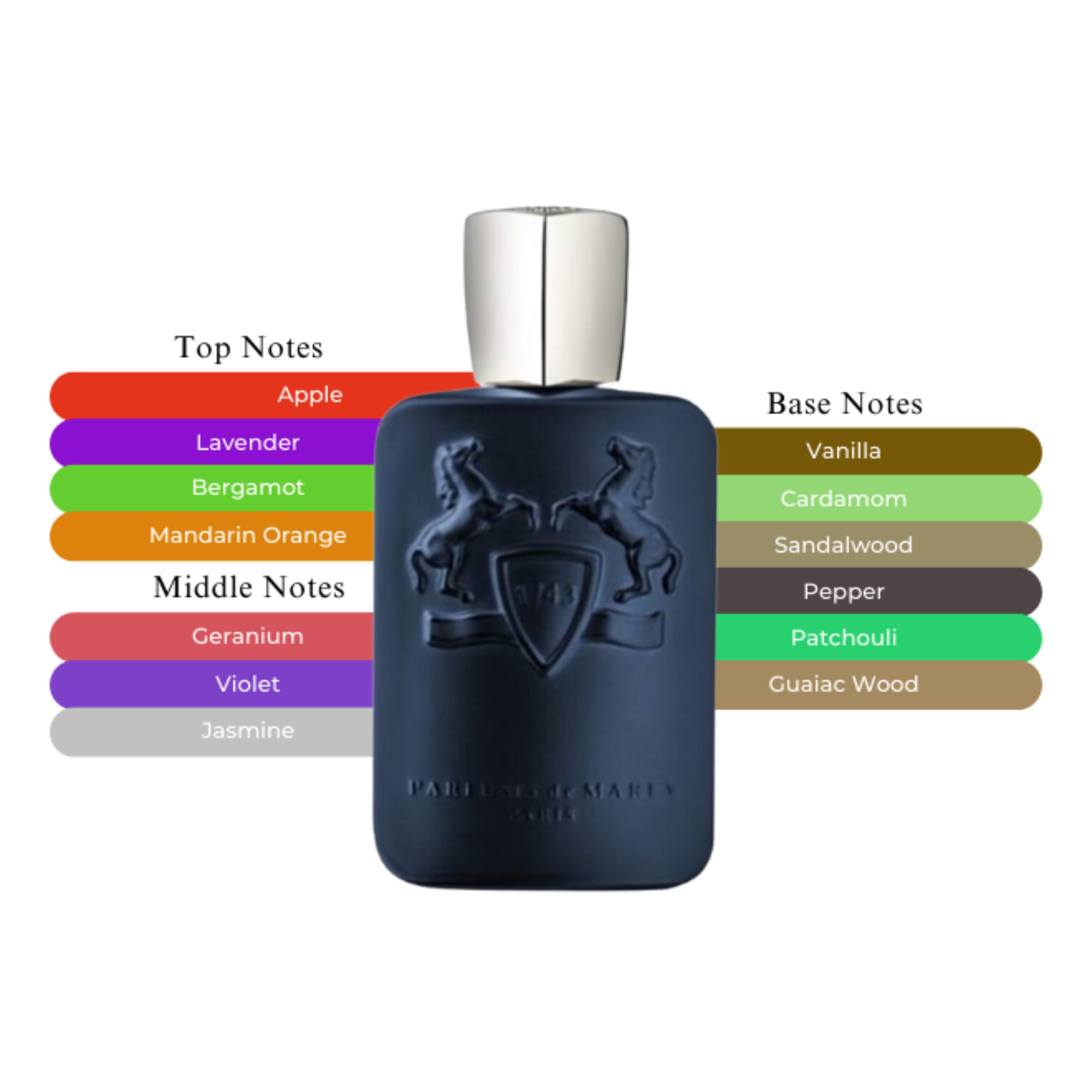 Parfums de Marly Layton Mens EDP Spray 4.2oz/125ml