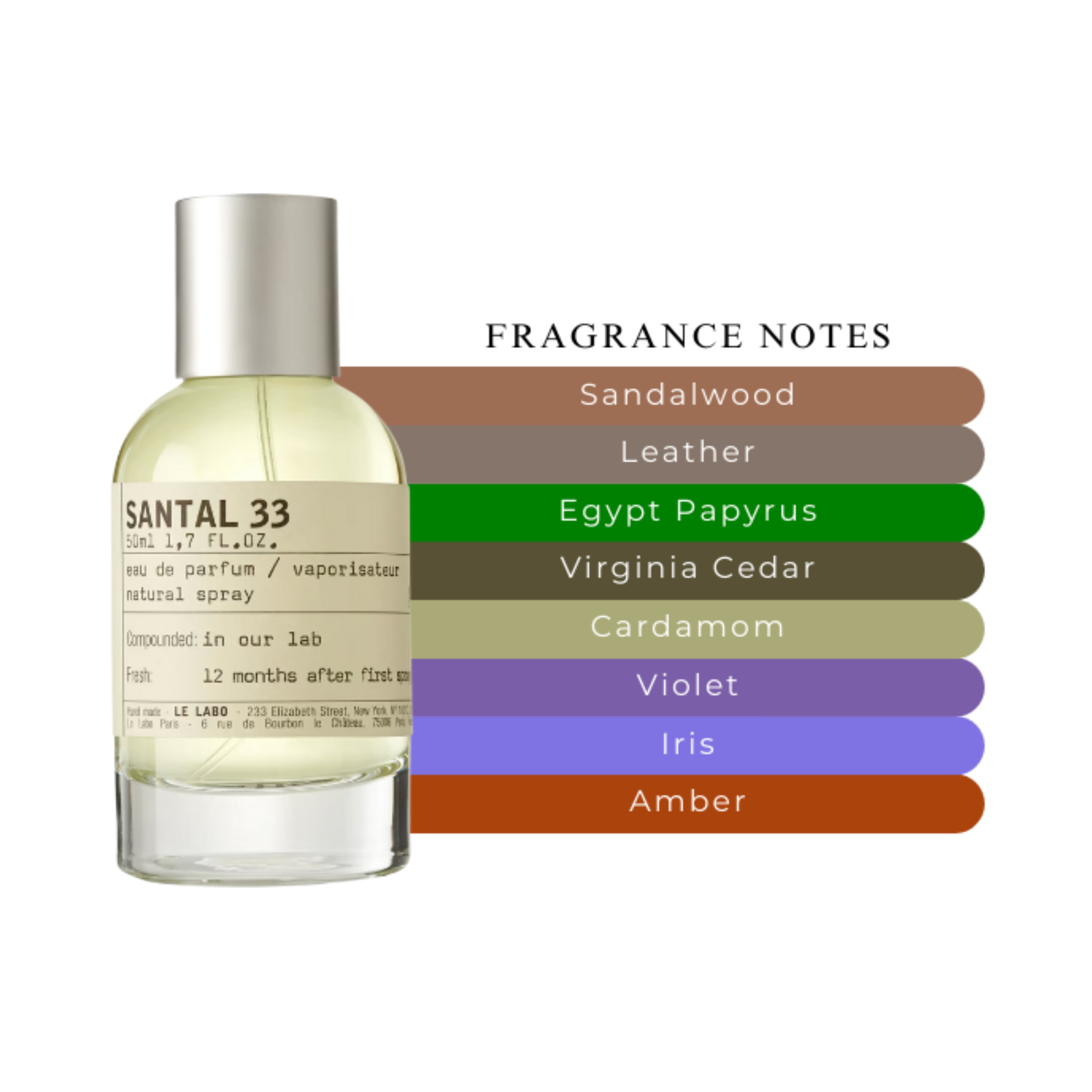 Le Labo Santal 33 Unisex EDP Spray 3.4oz/100ml
